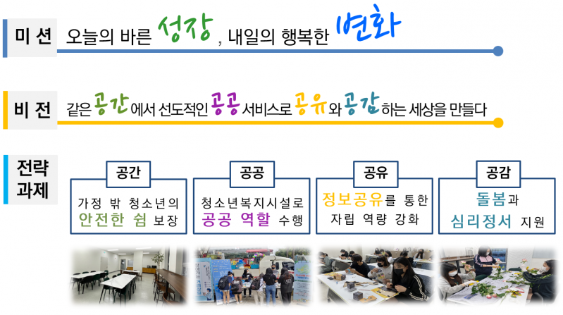 2.미션 및 비전 이미지.png