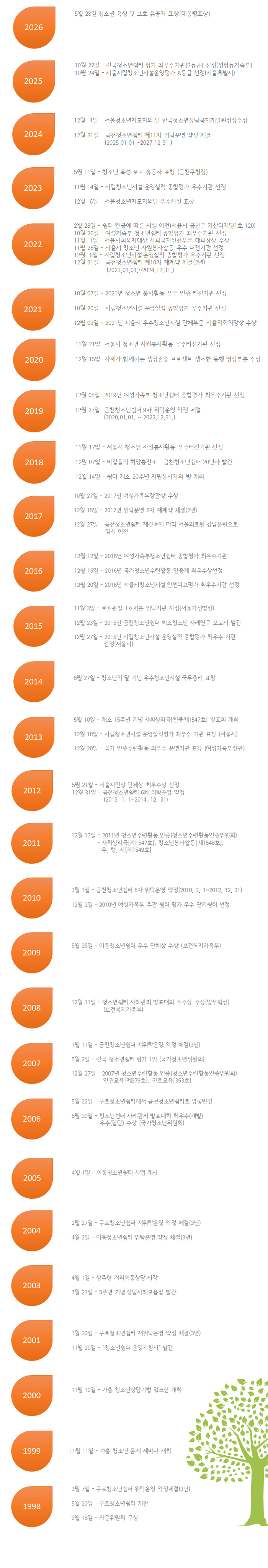 연혁.jpg