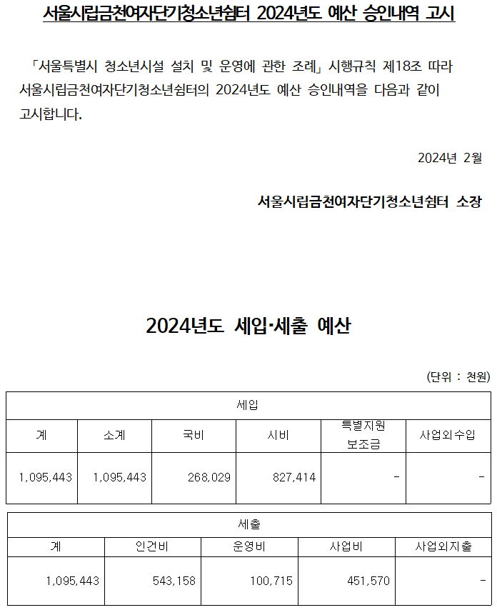 2024년 예산 승인내역 고시.png