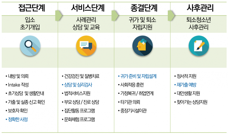 3.이용안내 이미지.png